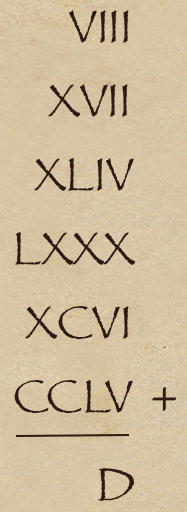 roman numerals in keynote